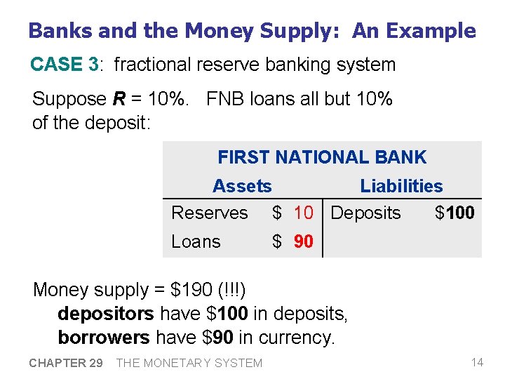 Banks and the Money Supply: An Example CASE 3: fractional reserve banking system Suppose Banks and the Money Supply: An Example CASE 3: fractional reserve banking system Suppose