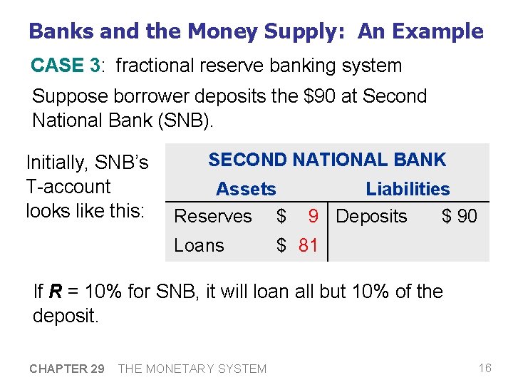 Banks and the Money Supply: An Example CASE 3: fractional reserve banking system Suppose Banks and the Money Supply: An Example CASE 3: fractional reserve banking system Suppose