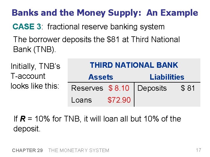 Banks and the Money Supply: An Example CASE 3: fractional reserve banking system The Banks and the Money Supply: An Example CASE 3: fractional reserve banking system The