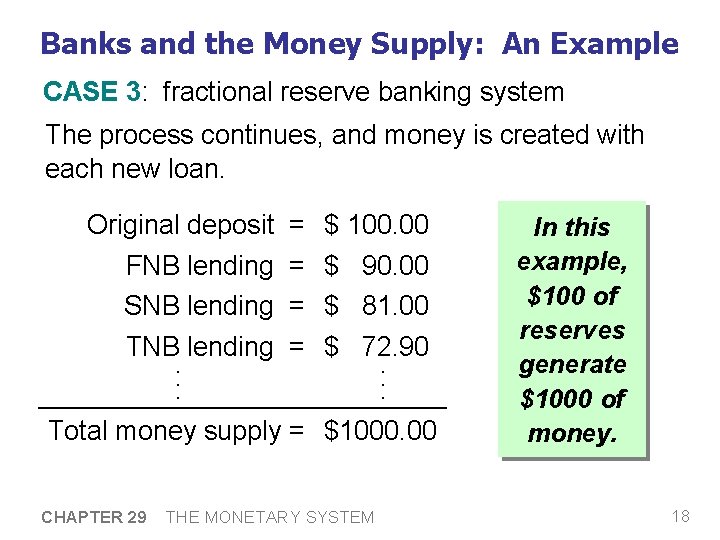 Banks and the Money Supply: An Example CASE 3: fractional reserve banking system The Banks and the Money Supply: An Example CASE 3: fractional reserve banking system The