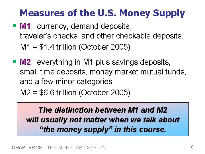 Measures of the U. S. Money Supply § M 1: currency, demand deposits, traveler’s Measures of the U. S. Money Supply § M 1: currency, demand deposits, traveler’s