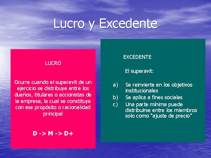 Lucro y Excedente EXCEDENTE LUCRO El superavit: Ocurre cuando el superavit de un ejercicio