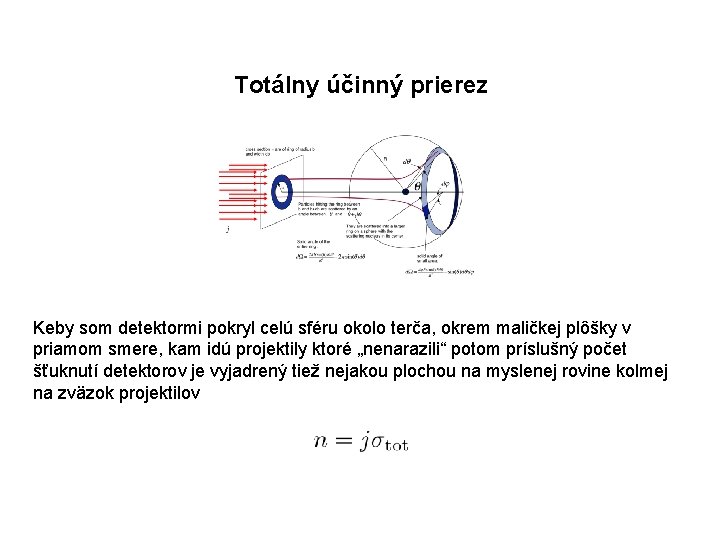 Totálny účinný prierez Keby som detektormi pokryl celú sféru okolo terča, okrem maličkej plôšky