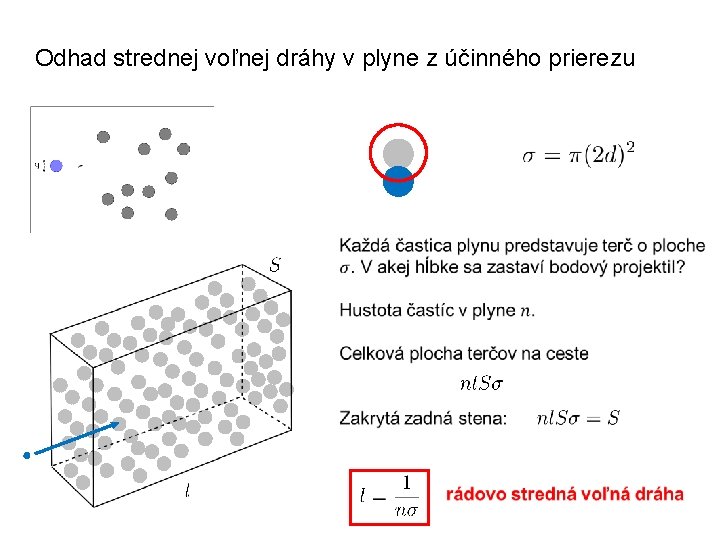 Odhad strednej voľnej dráhy v plyne z účinného prierezu 