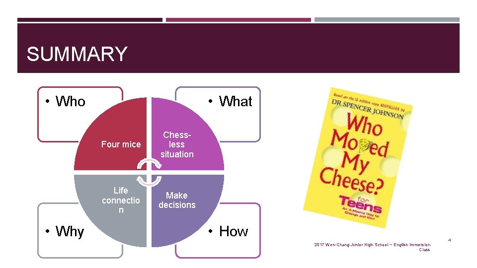 SUMMARY • Who • Why • What Four mice Chessless situation Life connectio n