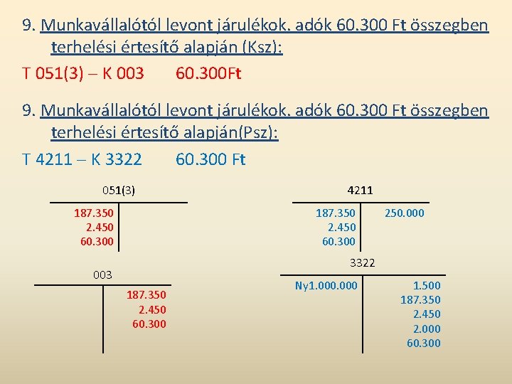 9. Munkavállalótól levont járulékok. adók 60. 300 Ft összegben terhelési értesítő alapján (Ksz): T 9. Munkavállalótól levont járulékok. adók 60. 300 Ft összegben terhelési értesítő alapján (Ksz): T