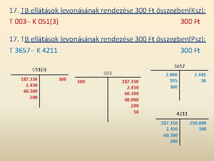 17. TB ellátások levonásának rendezése 300 Ft összegben(Ksz): T 003 K 051(3) 300 Ft