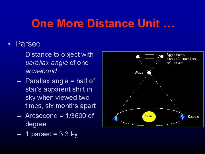 One More Distance Unit … • Parsec – Distance to object with parallax angle