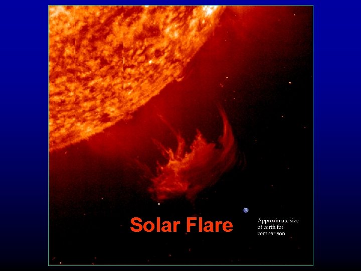 Solar Flare 