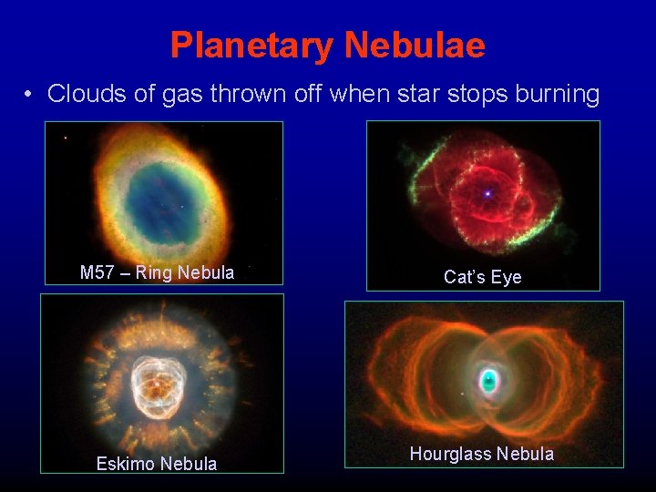Planetary Nebulae • Clouds of gas thrown off when star stops burning M 57