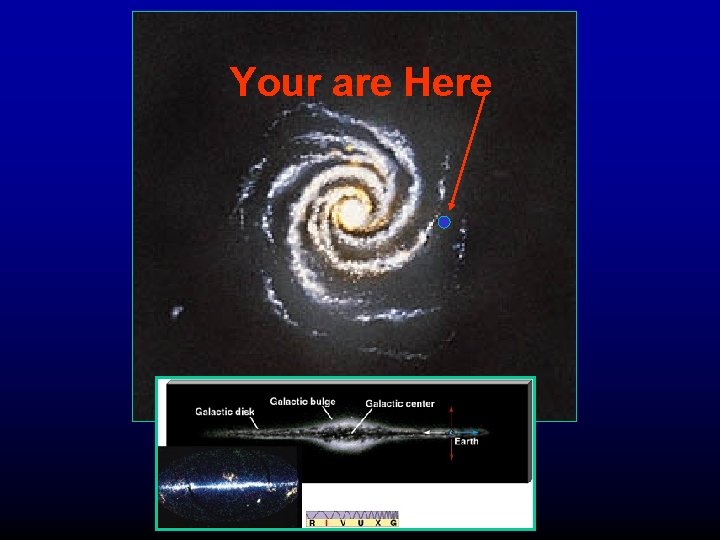 Your are Here 