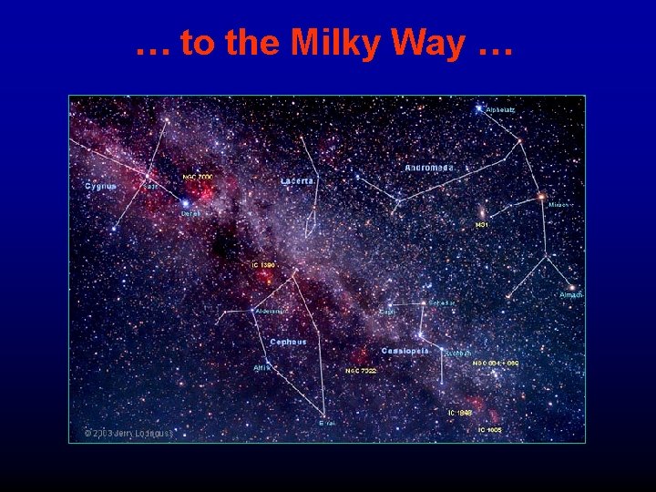 … to the Milky Way … 