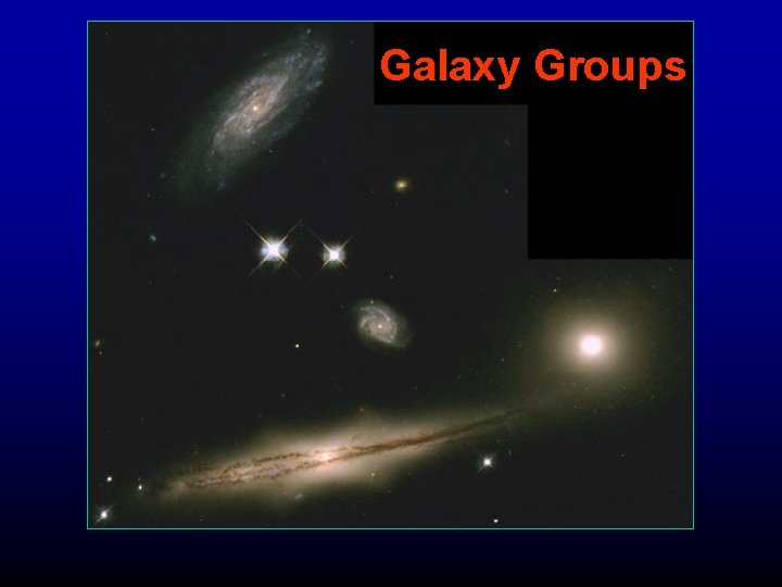 Galaxy Groups 