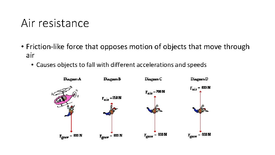 Air resistance • Friction-like force that opposes motion of objects that move through air