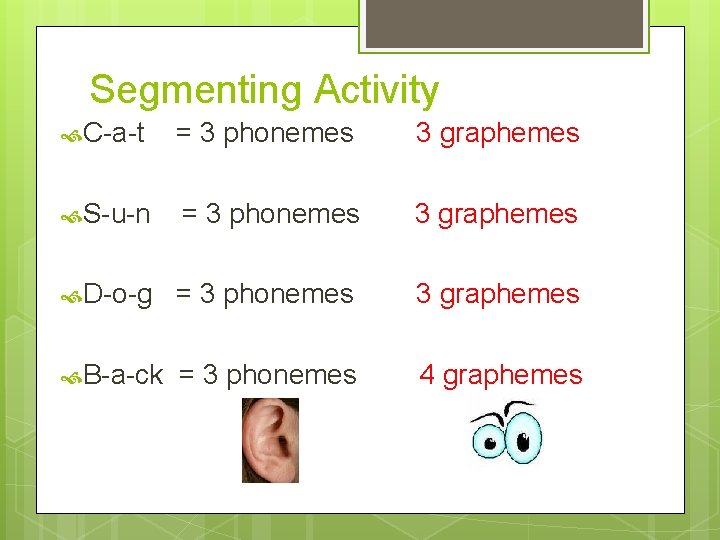 Segmenting Activity C-a-t = 3 phonemes 3 graphemes S-u-n = 3 phonemes 3 graphemes