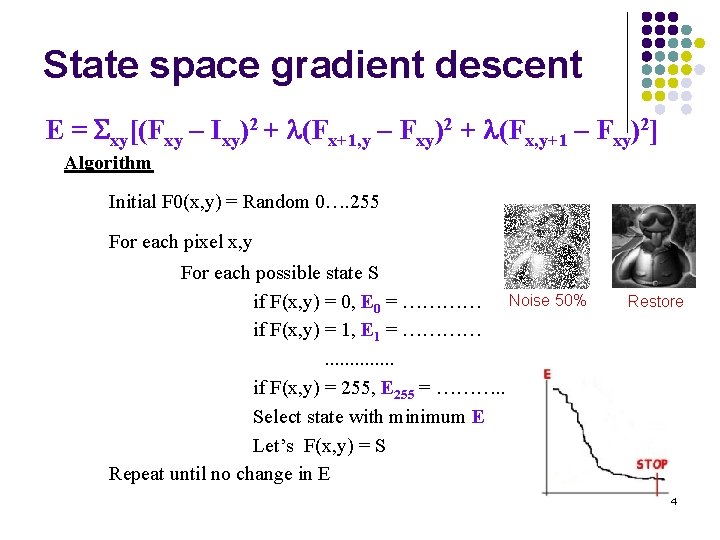 State space gradient descent E = xy[(Fxy – Ixy)2 + (Fx+1, y – Fxy)2