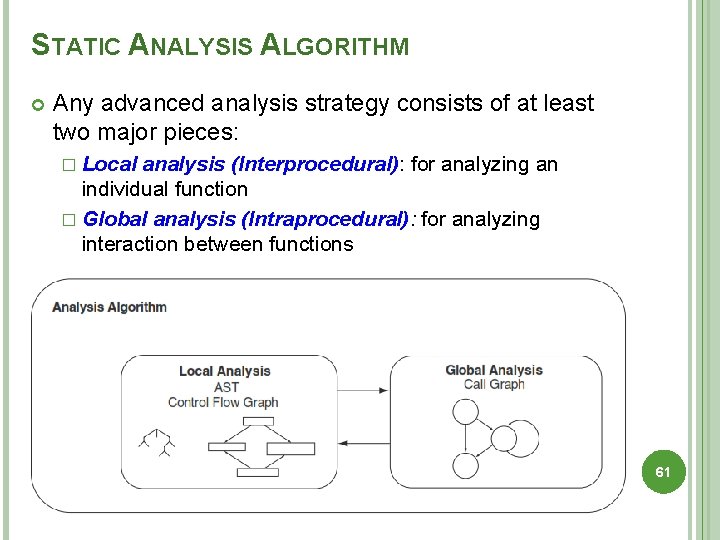 STATIC ANALYSIS ALGORITHM Any advanced analysis strategy consists of at least two major pieces: