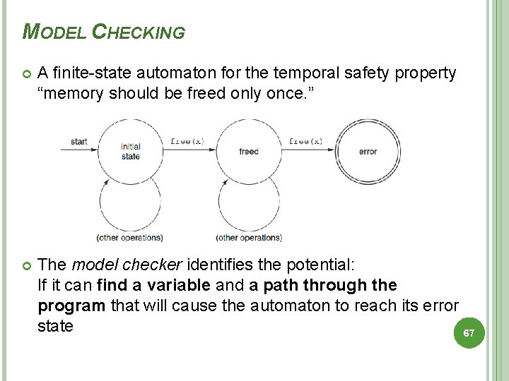 MODEL CHECKING A ﬁnite-state automaton for the temporal safety property “memory should be freed