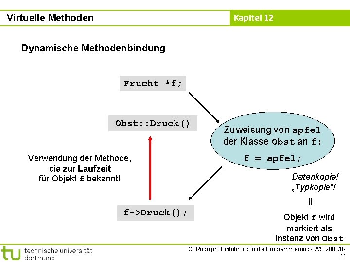 Kapitel 12 Virtuelle Methoden Dynamische Methodenbindung Frucht *f; Obst: : Druck() Verwendung der Methode,