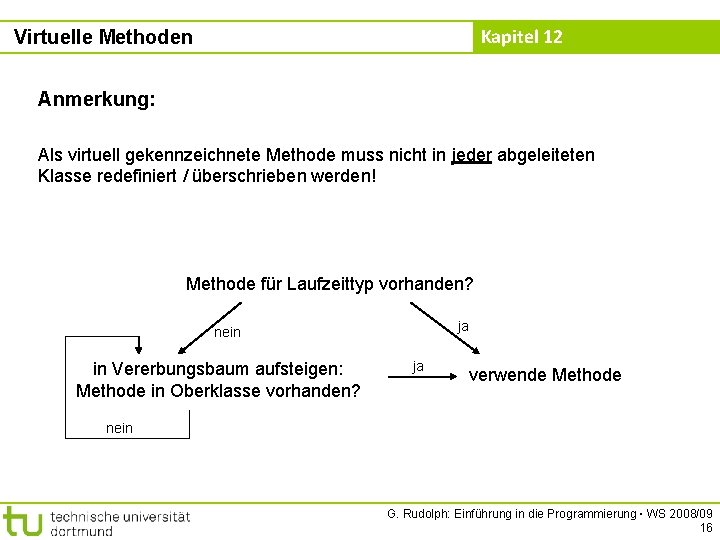 Kapitel 12 Virtuelle Methoden Anmerkung: Als virtuell gekennzeichnete Methode muss nicht in jeder abgeleiteten