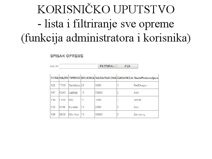 KORISNIČKO UPUTSTVO - lista i filtriranje sve opreme (funkcija administratora i korisnika) 