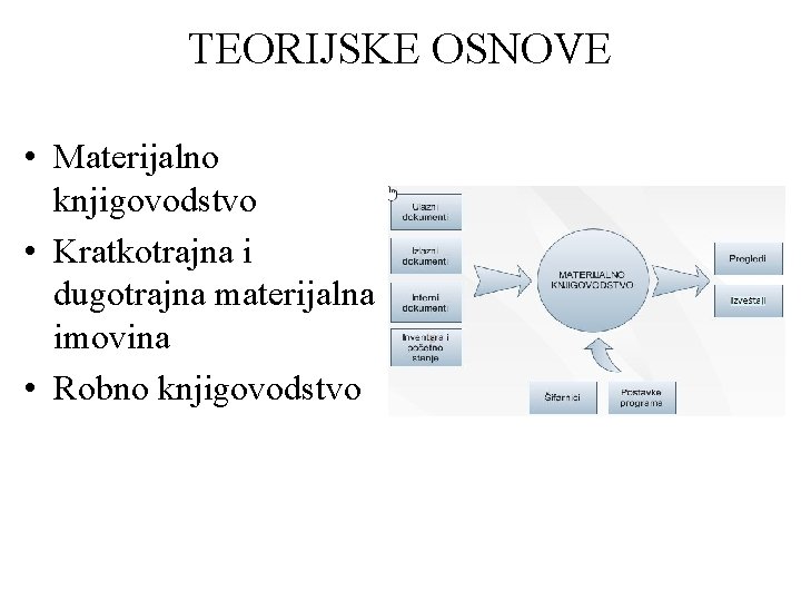 TEORIJSKE OSNOVE • Materijalno knjigovodstvo • Kratkotrajna i dugotrajna materijalna imovina • Robno knjigovodstvo