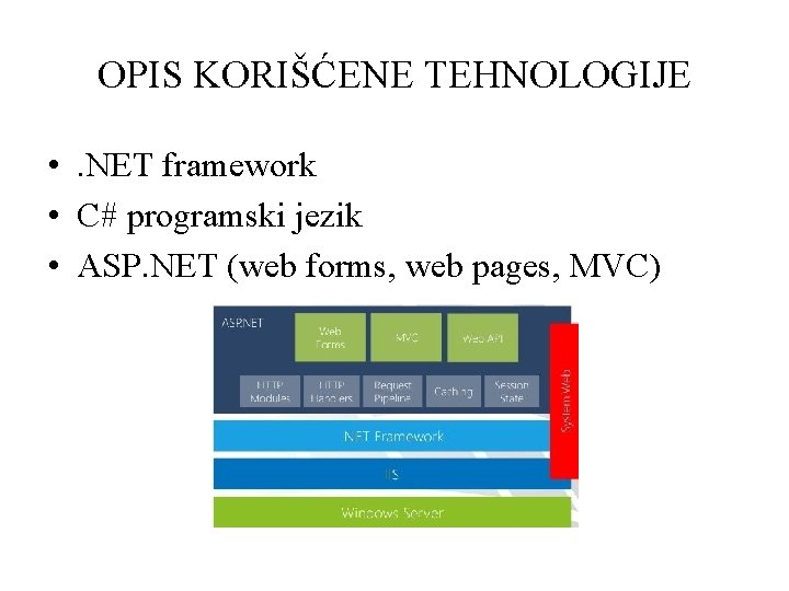 OPIS KORIŠĆENE TEHNOLOGIJE • . NET framework • C# programski jezik • ASP. NET