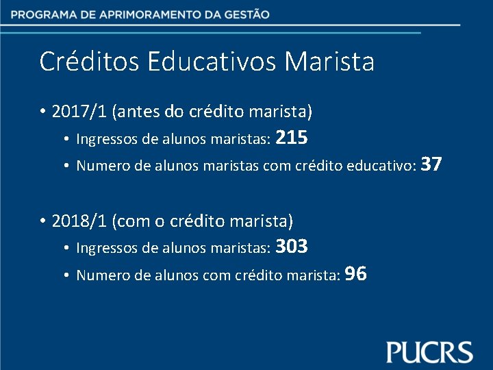 Créditos Educativos Marista • 2017/1 (antes do crédito marista) • Ingressos de alunos maristas: