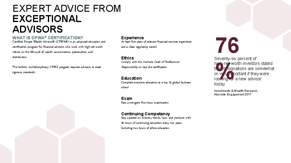 EXPERT ADVICE FROM EXCEPTIONAL ADVISORS WHAT IS CPWA® CERTIFICATION? Certified Private Wealth Advisor® (CPWA®) EXPERT ADVICE FROM EXCEPTIONAL ADVISORS WHAT IS CPWA® CERTIFICATION? Certified Private Wealth Advisor® (CPWA®)