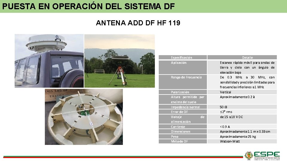 PUESTA EN OPERACIÓN DEL SISTEMA DF ANTENA ADD DF HF 119 Especificación Aplicación Rango