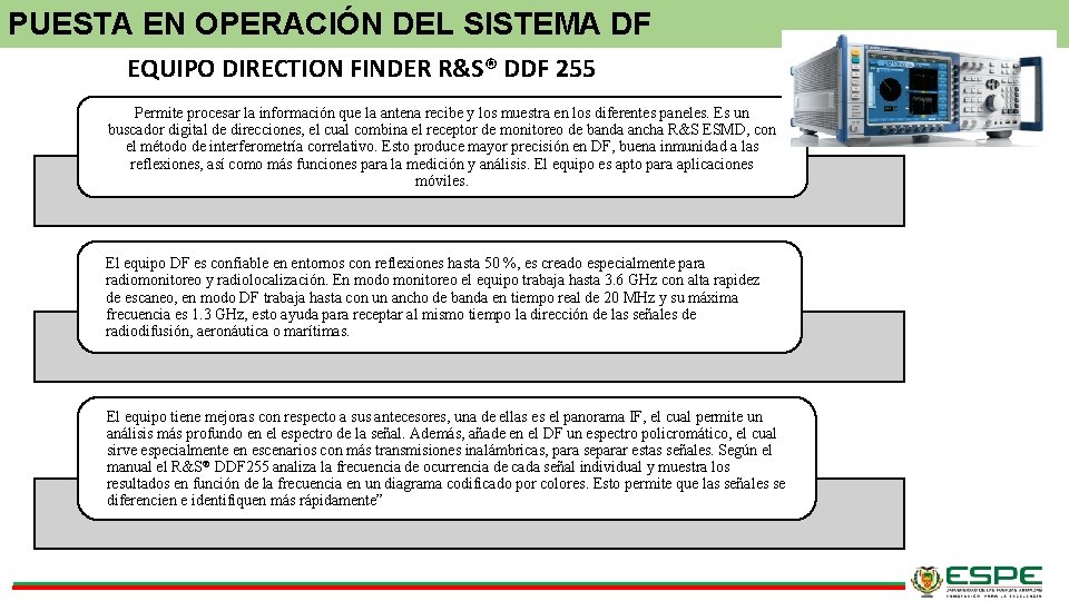 PUESTA EN OPERACIÓN DEL SISTEMA DF EQUIPO DIRECTION FINDER R&S® DDF 255 Permite procesar