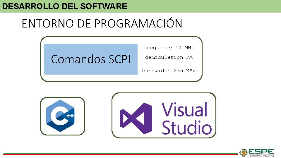 DESARROLLO DEL SOFTWARE ENTORNO DE PROGRAMACIÓN frequency 10 MHz Comandos SCPI demodulation FM bandwidth