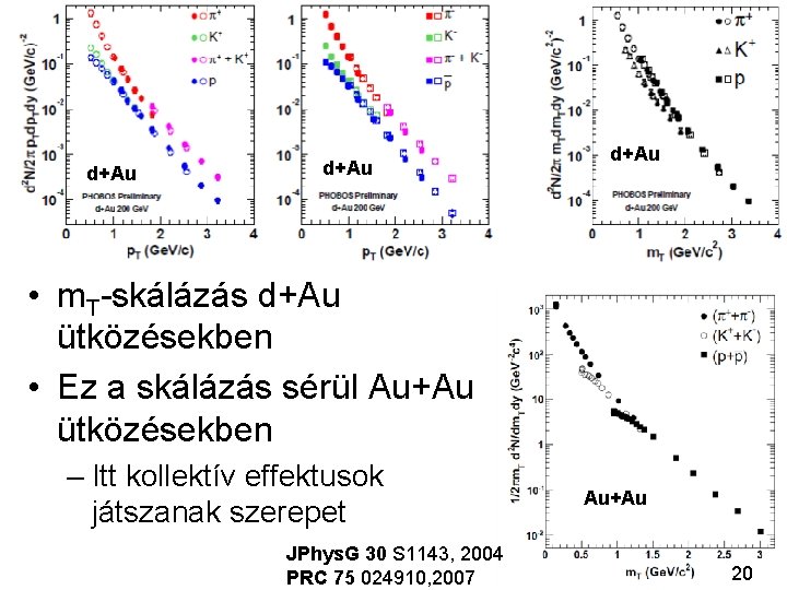 d+Au • m. T-skálázás d+Au ütközésekben • Ez a skálázás sérül Au+Au ütközésekben –