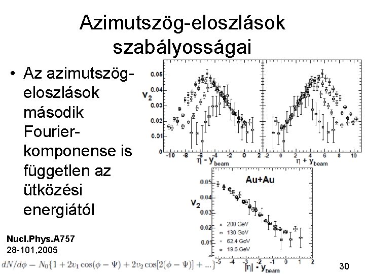Azimutszög-eloszlások szabályosságai • Az azimutszögeloszlások második Fourierkomponense is független az ütközési energiától Nucl. Phys.