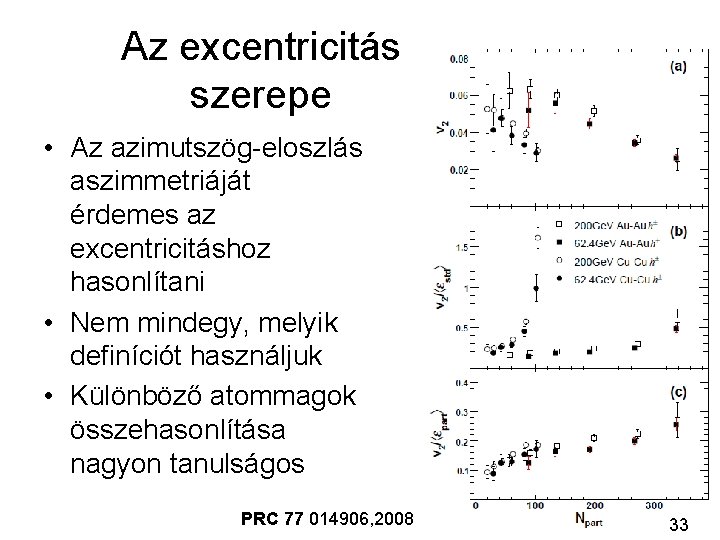 Az excentricitás szerepe • Az azimutszög-eloszlás aszimmetriáját érdemes az excentricitáshoz hasonlítani • Nem mindegy,