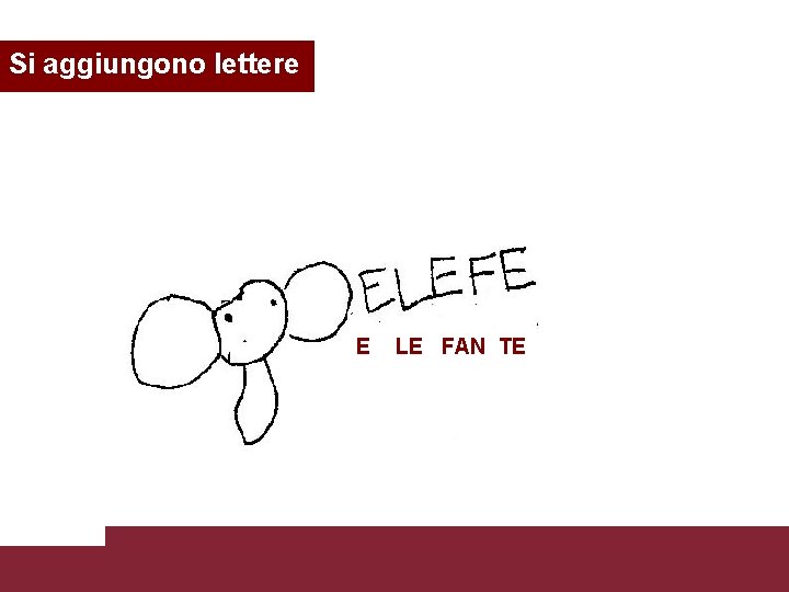 Si aggiungono lettere E LE FAN TE 