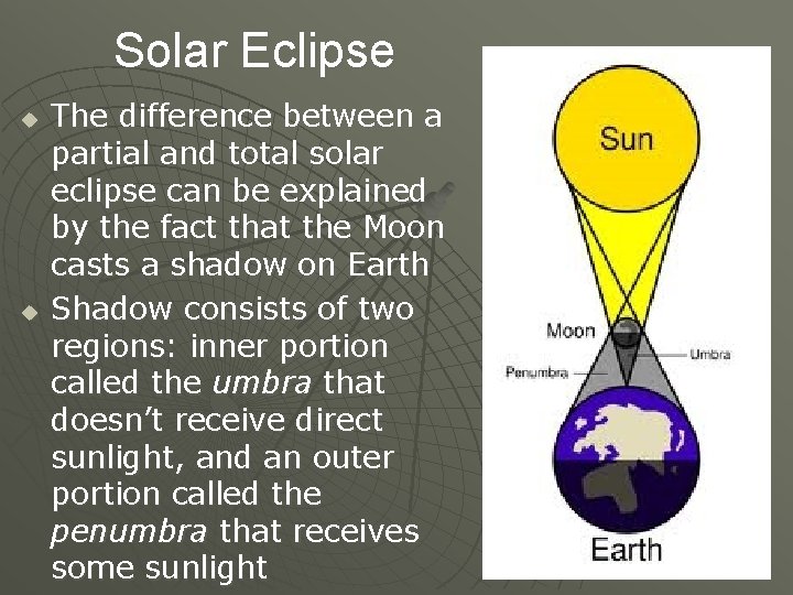 Solar Eclipse u u The difference between a partial and total solar eclipse can