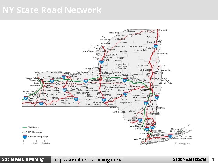 NY State Road Network Social Media Mining http: //socialmediamining. info/ Measures Graph and Essentials