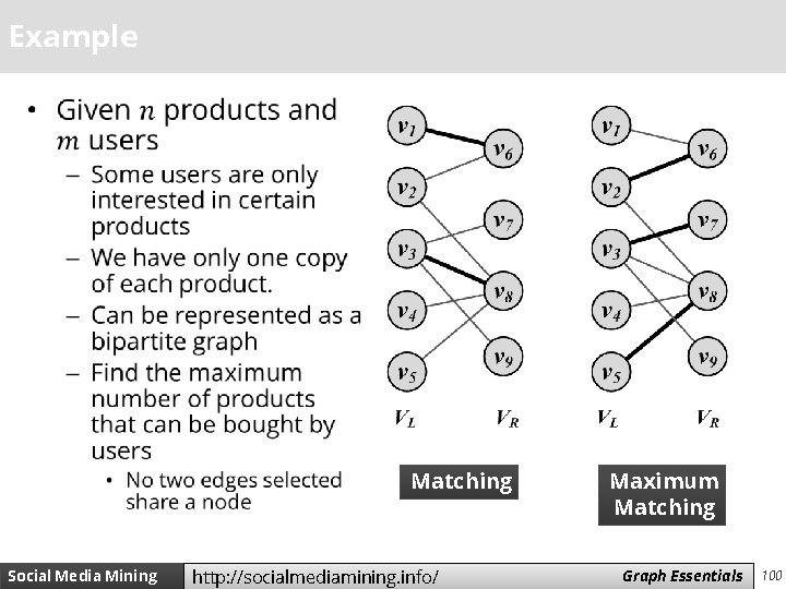 Example • Matching Social Media Mining http: //socialmediamining. info/ Maximum Matching Measures Graph and