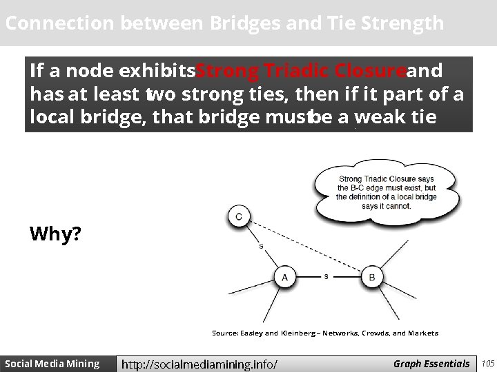 Connection between Bridges and Tie Strength If a node exhibits. Strong Triadic Closureand has