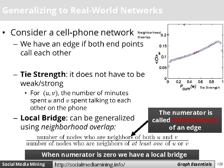 Generalizing to Real-World Networks • Neighborhood Overlap Tie Strength The numerator is called embeddedness