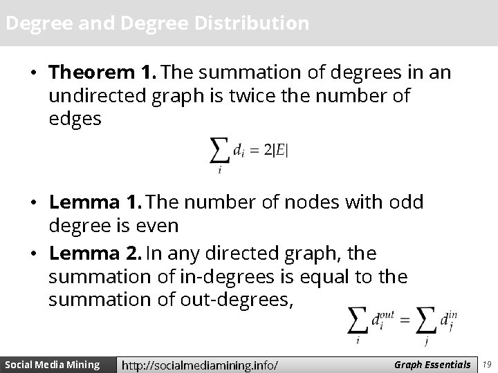 Degree and Degree Distribution • Theorem 1. The summation of degrees in an undirected