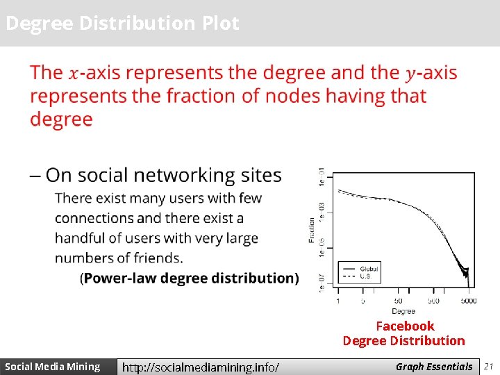 Degree Distribution Plot • Facebook Degree Distribution Social Media Mining http: //socialmediamining. info/ Measures