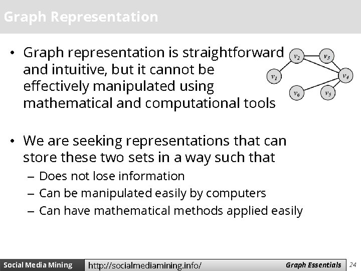 Graph Representation • Graph representation is straightforward and intuitive, but it cannot be effectively