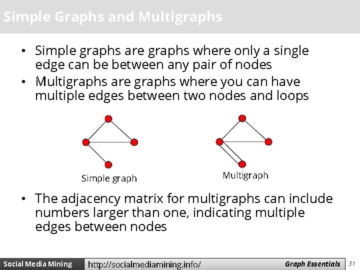Simple Graphs and Multigraphs • Simple graphs are graphs where only a single edge