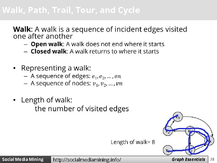 Walk, Path, Trail, Tour, and Cycle • Length of walk= 8 Social Media Mining