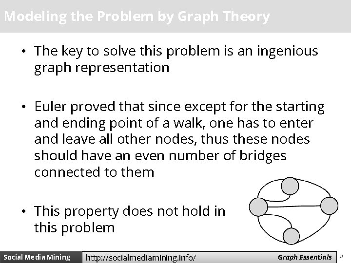 Modeling the Problem by Graph Theory • The key to solve this problem is