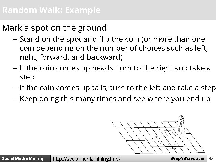 Random Walk: Example Mark a spot on the ground – Stand on the spot