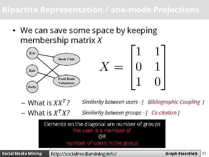 Bipartite Representation / one-mode Projections • We can save some space by keeping membership