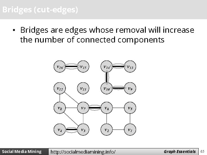 Bridges (cut-edges) • Bridges are edges whose removal will increase the number of connected